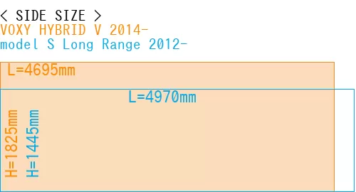 #VOXY HYBRID V 2014- + model S Long Range 2012-